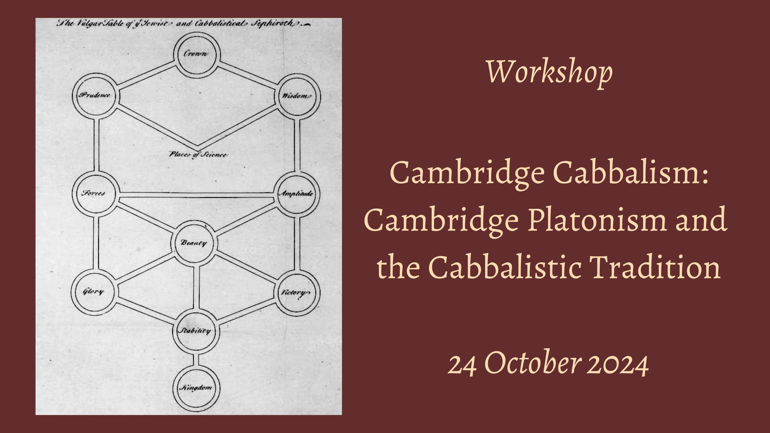 Workshop | Cambridge Cabbalism | 24th October 2024 Workshop | Cambridge Cabbalism | 24th October 2024
